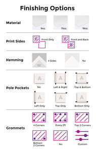 Bannière en vinyle professionnelle pour la promotion immobilière, résistante aux intempéries, pour l'affichage sur les sites immobiliers - Product Image 2
