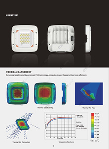 <span class=keywords><strong>Lampe</strong></span> de station-service à LED 50w 100w IP65 étanche <span class=keywords><strong>pour</strong></span> garages encastrés <span class=keywords><strong>pour</strong></span> parking, plafond, auvent à LED - Product Image 4