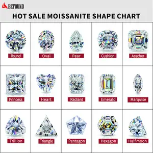 Sintetico moissanite Diamond Pass Tester Vvs pera taglio brillante gra certified Loose Moissanite Diamond Gemstone