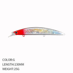 TOPRIGHT M107B 23g 130mm nouvelle couleur appâts durs leurre de pêche en eau salée <span class=keywords><strong>Sasuke</strong></span> lent flottant méné pour Pesca OPP sac 3D leurre yeux - Product Image 5
