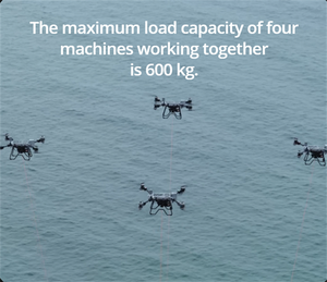 Drone de livraison longue portée Flycart 200 FC 200 prend en charge la coordination de quatre drones, drone de livraison professionnel de 600 kg - Product Image 5