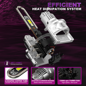 Ampoules de phare LED de remplacement X-7SEVEN <span class=keywords><strong>Mini</strong></span> Size Luna H15 150W 15000lm avec décodeur intégré pour une performance d'éclairage premium - Product Image 5