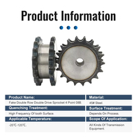 Pignons double dents OEM 08B pignon fendu à 4 points pour pignon de machines