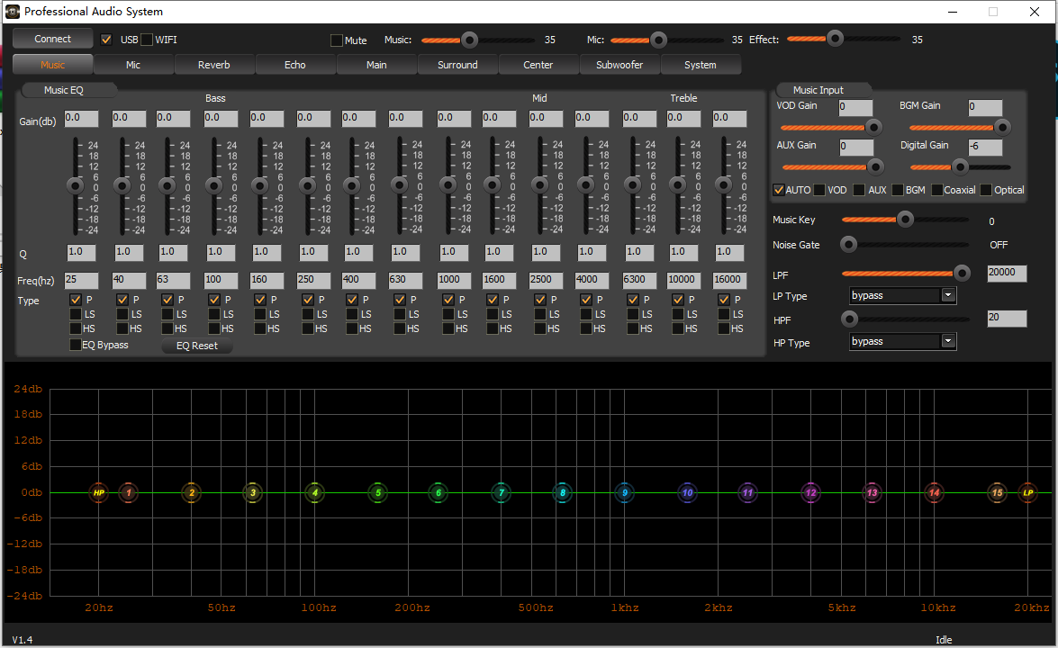 audio processor limiter