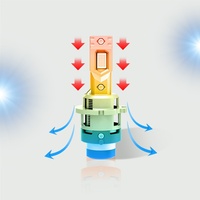 Phares LED 2026 améliorés D2S D4S 6000K pour voitures – Ampoules LED automobiles