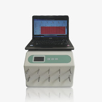10 canaux 13C analyseur d'haleine appareil de Diagnostic 2 canaux H pylori C13 dispositif de Test respiratoire d'urée