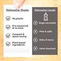 Feuilles de détergent pour lave-vaisselle super concentrées écologiques, biodégradables, à base de plantes, enzymes, nettoyage en profondeur, mousse haute/basse