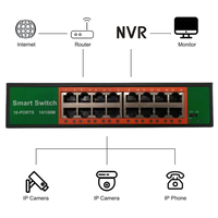 Switch de Red de 16 Puertos 10/100Mbps, Carcasa Metálica, 3.2Gbps, Plug and Play, Apilable, QoS para Cámaras IP, CCTV, NVR, ANPA AP-5016