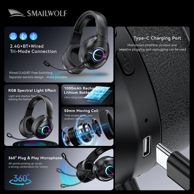 Smailwolf L50 Tri Mode Wireless Gaming Headset Active Noise Cancelling 40mm Driver 80H Playtime for Gaming Office