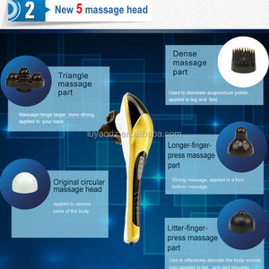 Nuevo producto innovador de china, masajeador práctico para cabeza de dolor de cabeza LY-630 - Product Image 4