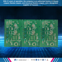 Fabricant de circuits imprimés: PCB prototype de qualité fiable et fabrication FR4 double face personnalisée