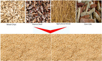 Broyeur à Marteaux Haute Efficacité Nouveau Design 2025 pour Copeaux de Bois, Rafles de Maïs, Tiges, Paille, Balles de Riz, Herbe et Biomasse