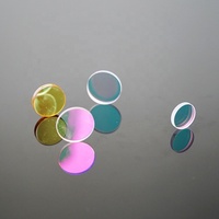 Nouveaux combinateurs de faisceaux à miroir dichroïque à cadre fixe de 45 mm, équipés de tailles et de revêtements personnalisables, pour utilisation laser