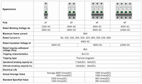 Disjoncteur miniature AC 1P 2P 3P 4P DC 6kA, AC 6A-125A MCB, directement de l'usine