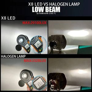 Probador de bombilla de <span class=keywords><strong>faro</strong></span> LED automático portátil para H7 H11 H4 9005 9006 Ventile caja de prueba de luz LED de coche portátil - Product Image 4