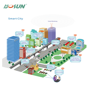 Nền Tảng Đám Mây Thông Minh Cho Cột Đèn Đường Thông Minh Có <span class=keywords><strong>WiFi</strong></span>/ CCTV/Cọc Sạc/Báo Động/Giám Sát Môi Trường - Product Image 3