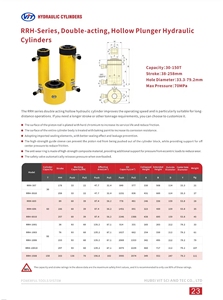 สายการผลิตบรรจุภัณฑ์ใช้กระบอกไฮดรอลิกแบบสองทางยี่ห้อ Enerpac คุณภาพเดียวกัน ความเร็วตอบสนองสูง 0 กก. - Product Image 2