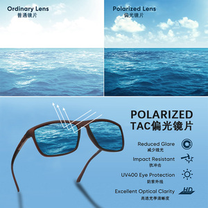Gafas de sol polarizadas para hombre, rectangulares, con montura completa, UV400, antideslumbrantes, para deportes al aire libre, P1807 - Product Image 1