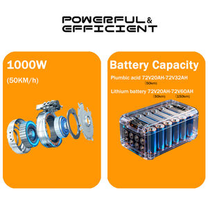 Scooter électrique, fabrication directe, soutien à la mobilité, utilitaire, <span class=keywords><strong>moto</strong></span> électrique, motocyclettes - Product Image 4