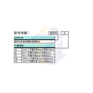 ข้อต่อลมแบบเร็วเชื่อมต่อทองแดง PM4 6 8 10 12 มม. ชุบนิกเกิล แบบตรง ข้อต่อท่อลมตัวเมีย - Product Image 2