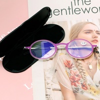 Lunettes de lecture rondes fines pour presbytie, montures optiques pour femmes et hommes