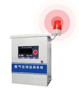 Digital 0-20Ppm Gas Monitoring Devices Trace Pm10 Ammonia Odor Detector for Chemical - Product Image 4