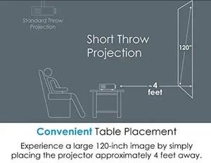 Projecteur laser professionnel <span class=keywords><strong>Optoma</strong></span> GT1090HDR à courte focale, 1080P Full HD, haute luminosité 4200 ANSI, prise en charge 4K, projecteur <span class=keywords><strong>DLP</strong></span> 3D - Product Image 6