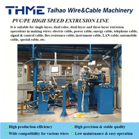 Machine d'extrusion de câbles à vis simple pour l'isolation et le gaine de câbles en PVC et PE |   PLC NSK pour moteur |   Haute productivité