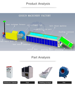 Deshidratador continuo: secador de alimentos para nueces, anacardos, secador de nueces de <span class=keywords><strong>betel</strong></span>, horno, secadora de semillas de sandía, secadora de cacahuetes - Product Image 2