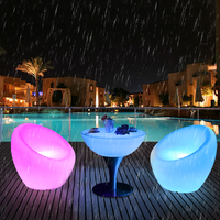 Barre lumineuse LED pour meubles, rechargeable par batterie, 16 couleurs changeantes, pour table basse, table à café, pour événements
