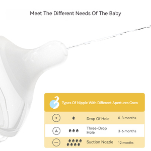 8 oz Borosilicate Glass <strong>Baby</strong> Bottle - BPA-<strong>Free</strong>, Safe, Animal Prints, Silicone Nipple, <strong>Free</strong> <strong>Sample</strong> for Sippy Transition