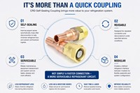Raccord de climatisation en cuivre à installation rapide pour climatiseur domestique, vente en gros, raccord HVAC femelle 5/8