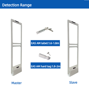 Système de sécurité antivol EAS AM ABS HR868-AM08 pour magasins de <span class=keywords><strong>bijoux</strong></span>, antenne de sécurité, usine OEM ODM avec 15 ans d'expérience - Product Image 4