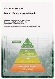Amerikaans modern eikenhouten tweepersoonsbed 1,8 meter duurzaam zacht hoofdbord milieuvriendelijk minimalistisch opbergbed frame master - Product Image 5