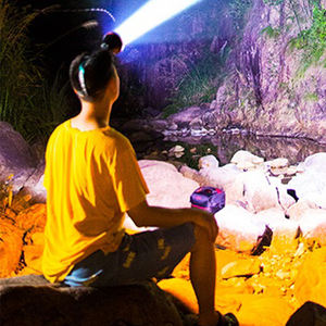 Linterna frontal superbrillante de alta potencia, linterna Led de 1200mAh para acampar al aire libre, linterna frontal de emergencia con carga, linterna frontal para pesca - Product Image 3