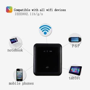 Bộ Định Tuyến Bỏ Túi Di Động <span class=keywords><strong>3G</strong></span> 4G 100Mbps Di Động Ngoài Trời <span class=keywords><strong>Mini</strong></span> <span class=keywords><strong>Wifi</strong></span> Hotspot MIFIs Với Khe Cắm Thẻ Sim Đám Mây - Product Image 6