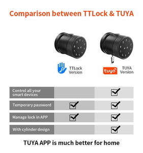 Cerradura Inteligente para Puerta con Huella Dactilar y Aplicación Tuya, Compatible con Red IP, <span class=keywords><strong>Control</strong></span> Remoto para Hogares y Hoteles - Product Image 3