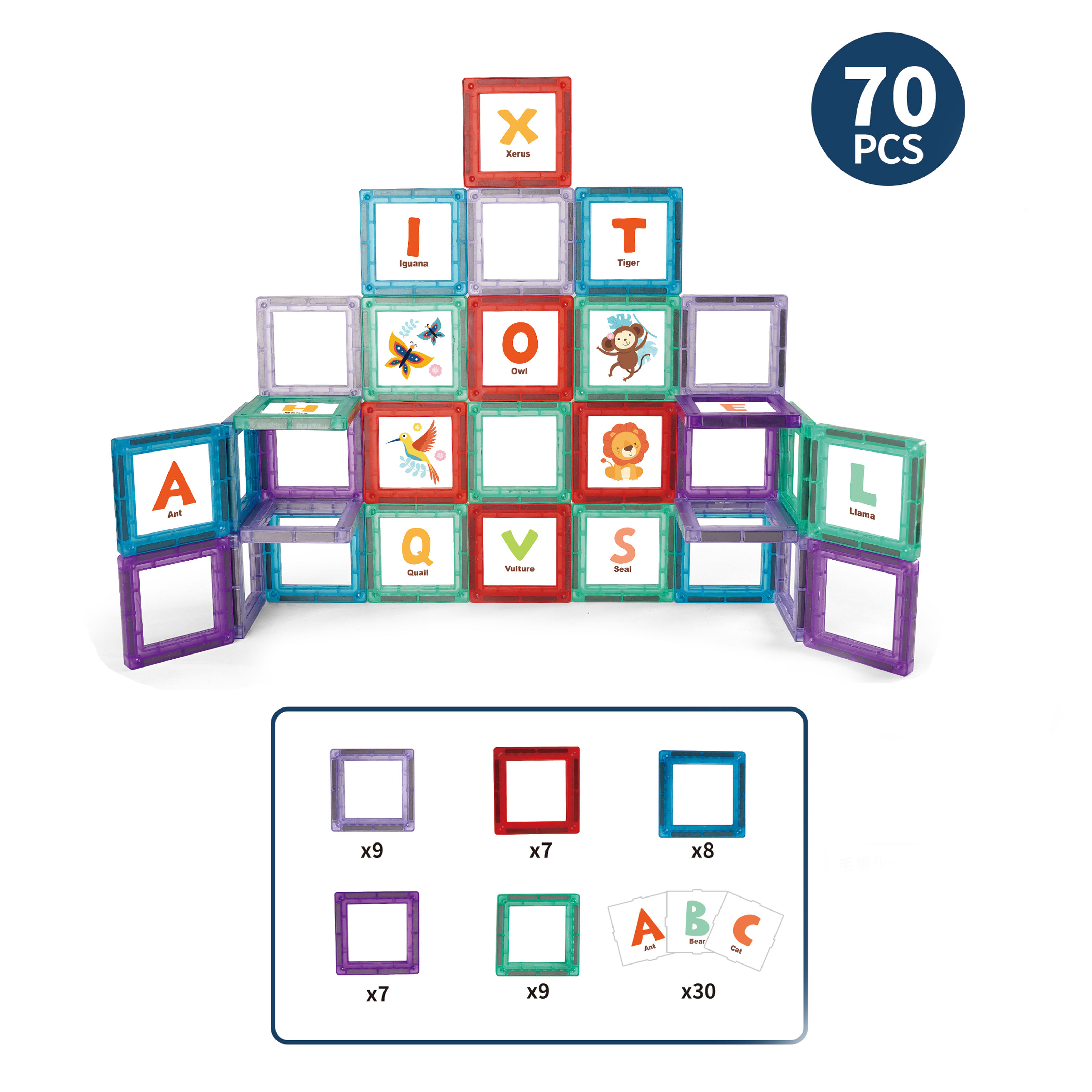 ชุดคำศัพท์