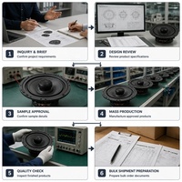 Haut-parleurs de moto personnalisables de 6,5 pouces, étanches IPX6, anti-buée, avec conception de moule exclusif, atelier indépendant, OEM ODM