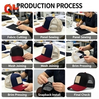 Casquette Trucker 5 Panneaux Personnalisable avec Logo d'Usine, Maille Unie, Fermeture Snapback Ajustable, Respirante, Visière Courbée pour l'Été