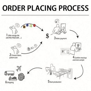 Custom Mens Legging Stretch Drawstring Pants Fit Slim Blank Casual Pants Training Fitness Sports Running Jogger Men's Pans - Product Image 5