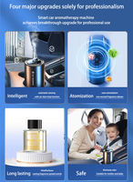 Diffuseur de parfum portable automatique pour voiture, en alliage d'aluminium, à extrait végétal, avec fonction de pulvérisation, modèle Ciel Étoilé, produit phare TikTok