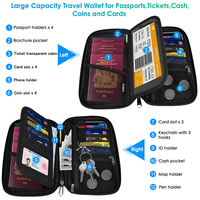 Portefeuille de voyage personnalisé avec logo, étanche, pour passeport, téléphone portable, blocage RFID, porte-cartes, porte-monnaie, sac de voyage pour femme et homme