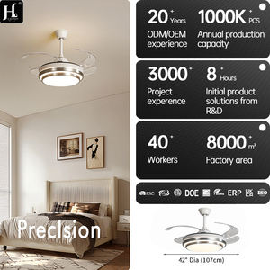 Modern Industrial LED <b>Ceiling</b> <b>Fans</b> with Remote Control Fandelier Decorative Lights for <b>Bedrooms</b> BLDC <b>Ceiling</b> <b>Fans</b> - Product Image 5