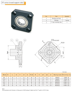 ملحقات أقواس لولبية وحدة دعم FK20 مقعد كروي لولبي C7 درجة يستخدم محامل - Product Image 4