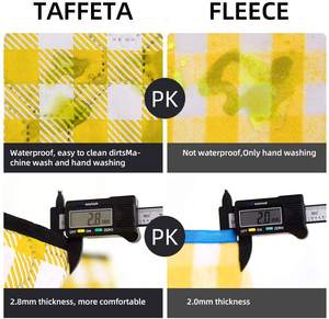 <span class=keywords><strong>Manta</strong></span> de <span class=keywords><strong>Picnic</strong></span> de lana personalizada plegable <span class=keywords><strong>Manta</strong></span> de <span class=keywords><strong>Picnic</strong></span> con logotipo personalizado <span class=keywords><strong>impermeable</strong></span> <span class=keywords><strong>200x200</strong></span> para Camping de vacaciones - Product Image 3