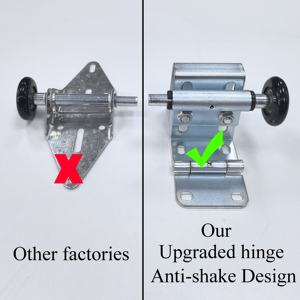 ประตูโรงรถระดับอุตสาหกรรมทำจากโฟมพียูหรือพีไออาร์ - Product Image 3