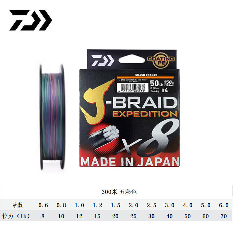 300เมตรที่มีสีสัน