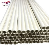 Rodillo Cerámico de Alúmina 99% Al2O3, Resistente a Impactos Térmicos, Alta Resistencia a la Flexión, para Hornos de Cocción Rápida de Azulejos