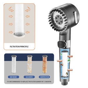 2025 vente chaude pommeau de douche haute pression ABS avec <span class=keywords><strong>filtre</strong></span> en coton PP <span class=keywords><strong>filtre</strong></span> de <span class=keywords><strong>beauté</strong></span> Massage pour <span class=keywords><strong>application</strong></span> de toilette - Product Image 1